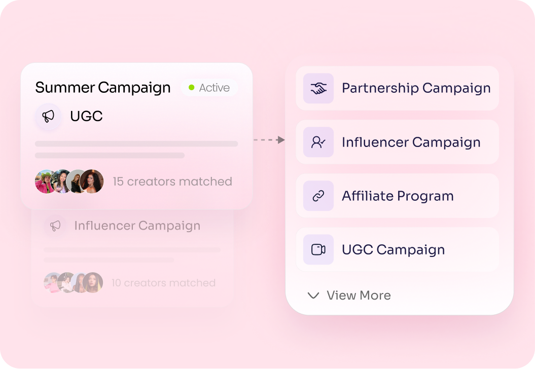 All Kinds of Campaigns