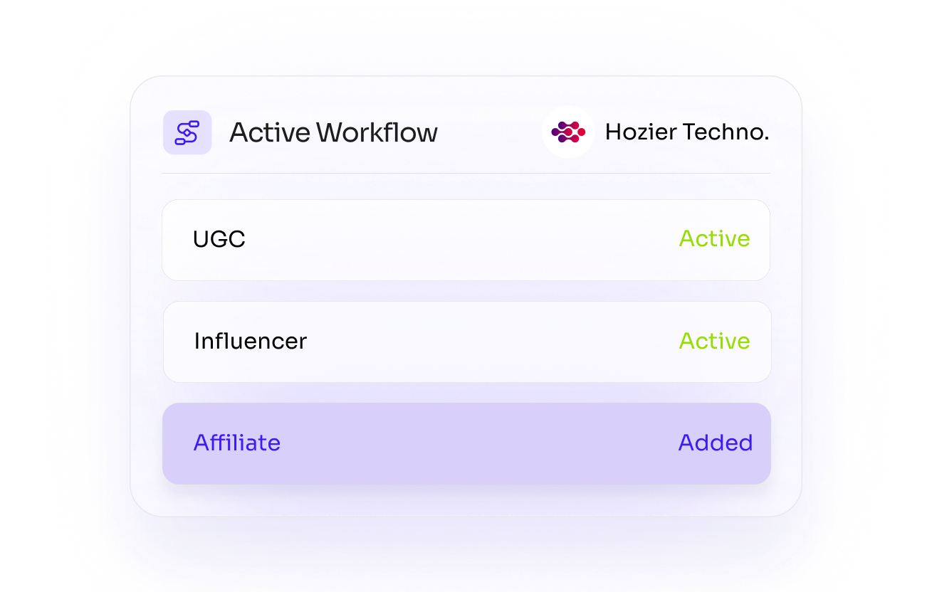 Go From One Client to a System