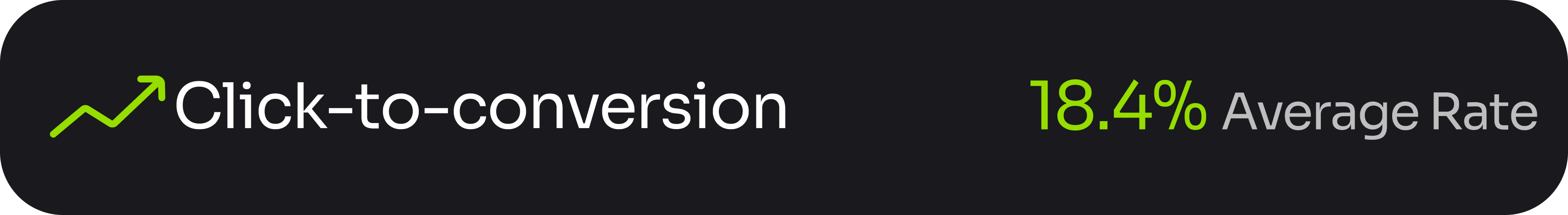 Performance and attribution