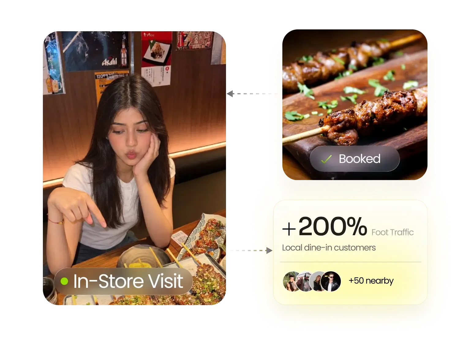 In-store Experience graphic